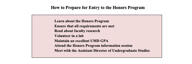 honors requirements